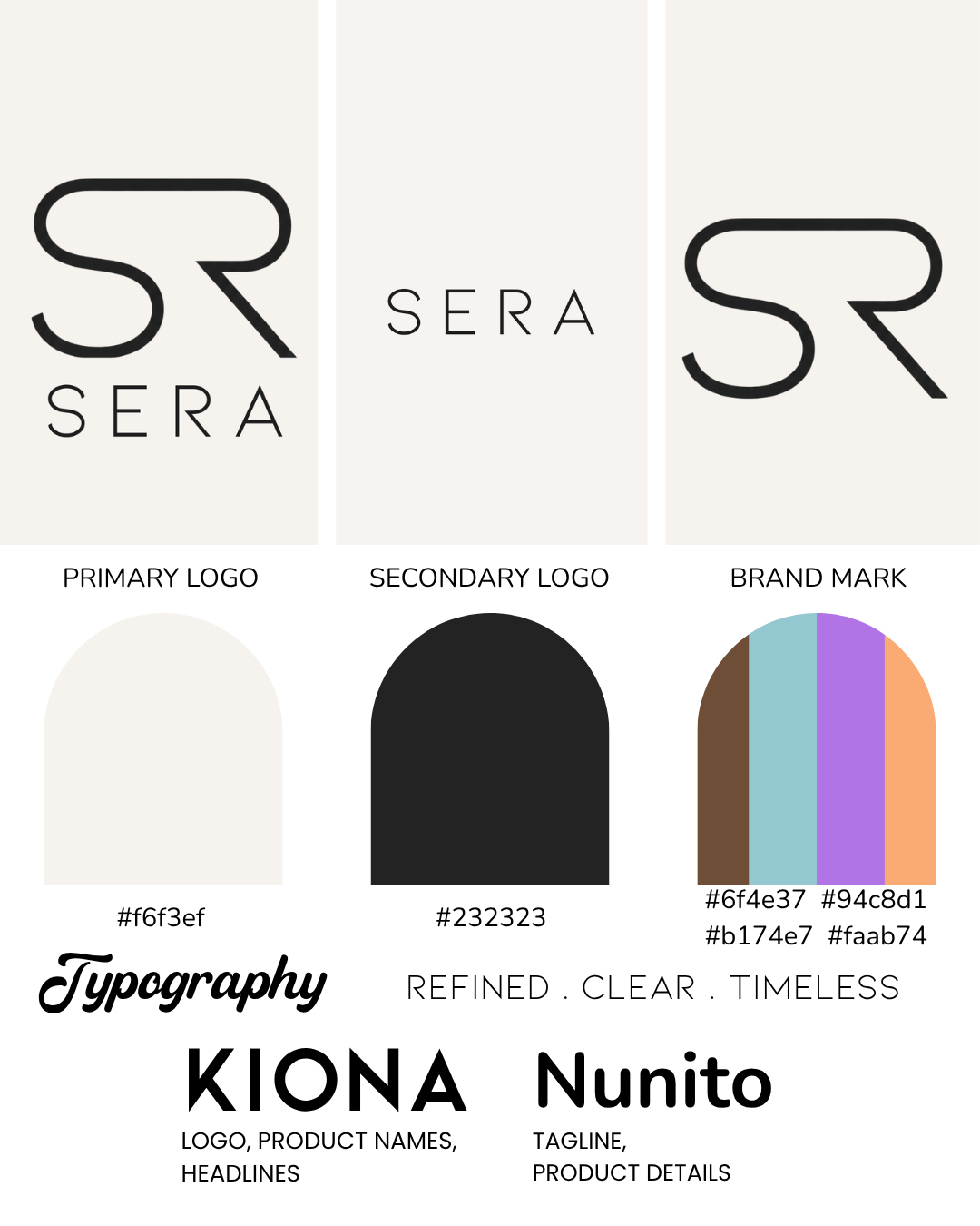 Sera